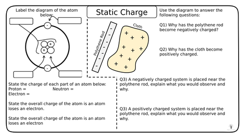 static-charge-and-electric-fields-triple-gcse-physics-worksheets