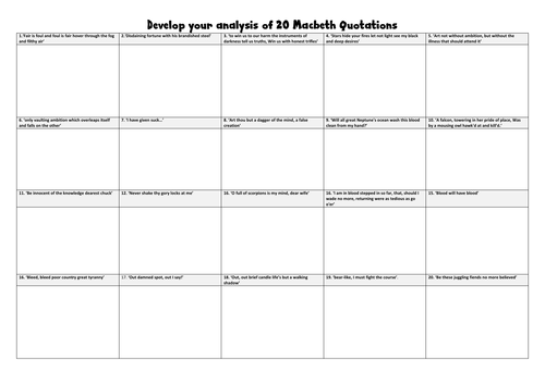 Macbeth 20 Key Quotations for GCSE Revision Cards