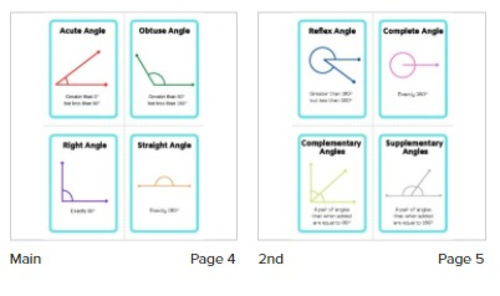 Angles Flashcards