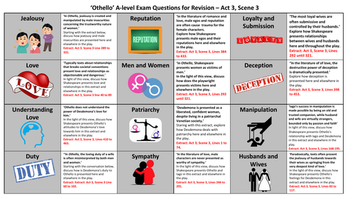 AQA A-level English Literature Love Through the Ages - Othello Revision 12 Exam Questions Act 3/3