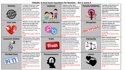 a-level-othello-aqa-love-through-the-ages-revision-2022-teaching