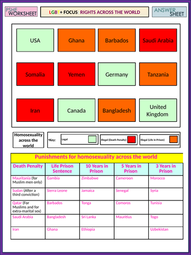 pptx, 527.2 KB