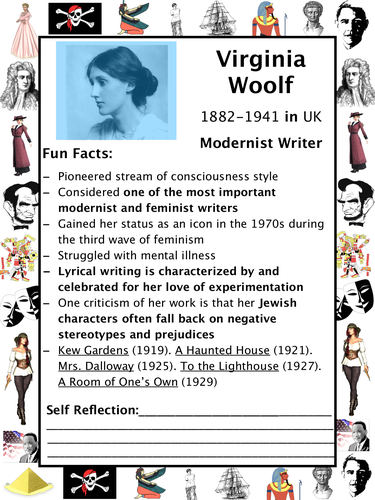 Virginia Woolf PACKET ACTIVITIES Important Historical Figures Series