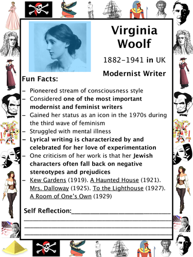Virginia Woolf PACKET & ACTIVITIES, Important Historical Figures Series ...
