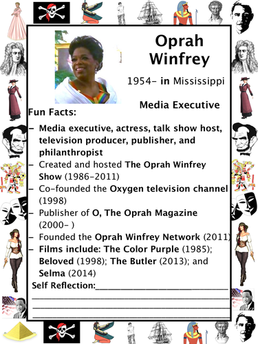 Oprah Winfrey PACKET &amp; ACTIVITIES, Important Historical Figures Series ...