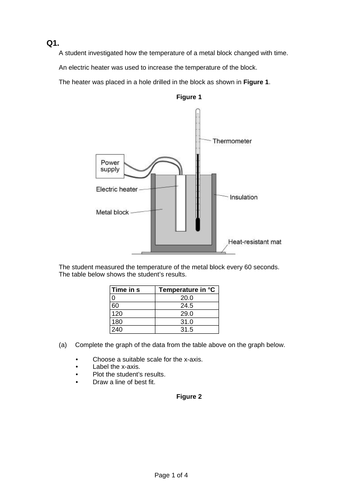 GCSE Required Practical Booklet 2022 exams | Teaching Resources