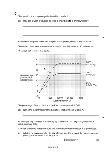 GCSE Required Practical Booklet 2022 exams | Teaching Resources