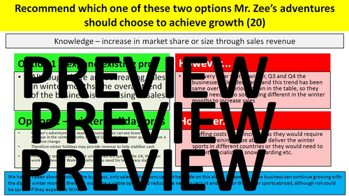 Edexcel A Level Business Theme 3 3 3 1 Quantitative Sales Forecasting 