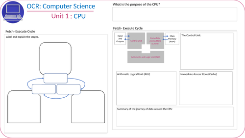 GCSE Computing Unit 1 | Teaching Resources