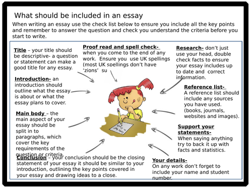 essay support meaning