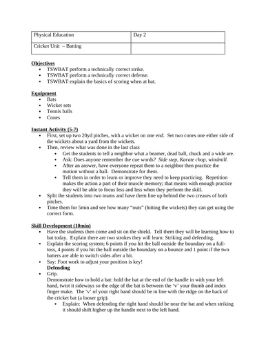 Cricket (6 Lesson Plans and 1 Unit plan for Years 7-13) | Teaching ...