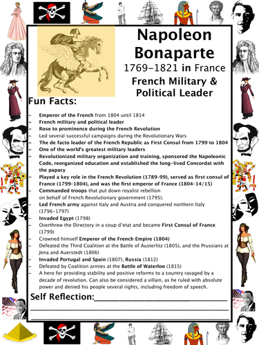 Napoleon Bonaparte PACKET &amp; ACTIVITIES, Important Historical Figures ...