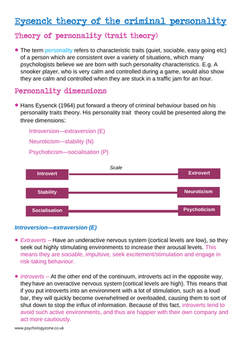 Aqa A Level Psychology Forensic Psychology Eysencks Personality Theory Of Criminal Behaviour 0675