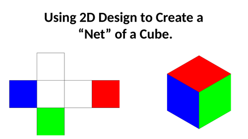 Design & Technology KS3 & KS4 2D Design Tutorial | Teaching Resources