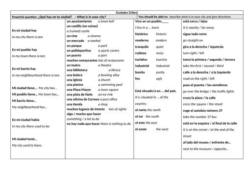 GCSE Viva Module 5 Ciudades Sentence builders