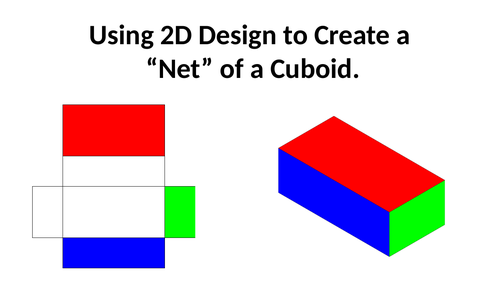 Design & Technology KS3 & KS4 2D Design Tutorial | Teaching Resources
