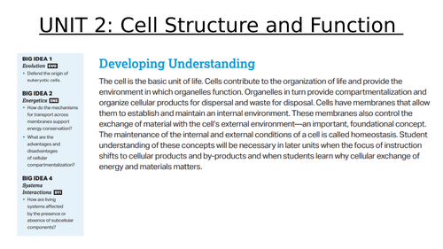 AP Biology Unit 2- complete lessons | Teaching Resources