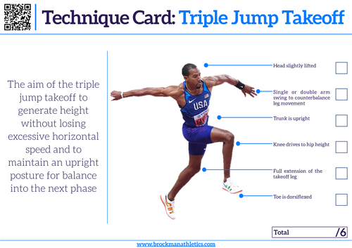 Athletics Technique Cards - Triple Jump | Teaching Resources