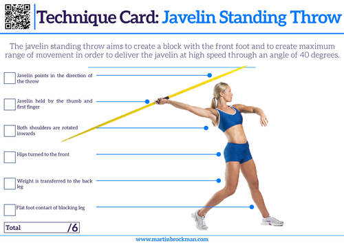 Athletics Technique Card - Javelin Standing Throw | Teaching Resources