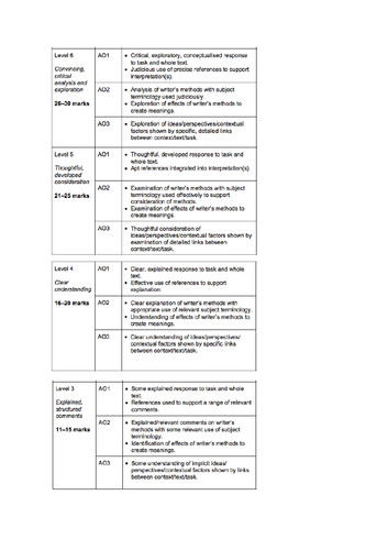 docx, 258.23 KB