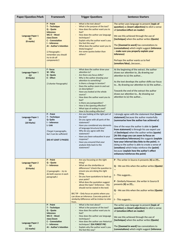 Language Paper 1 and 2 Sentence starters | Teaching Resources