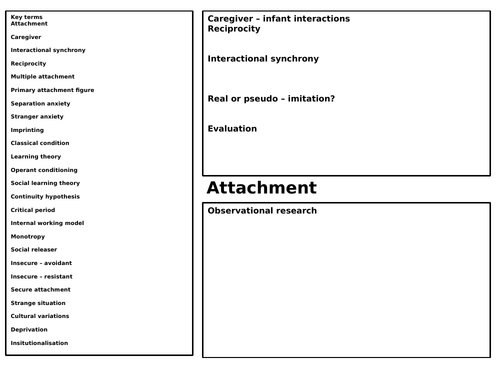 Attachment Knowledge Consolidator