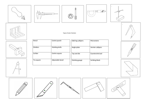 Tools revision | Teaching Resources