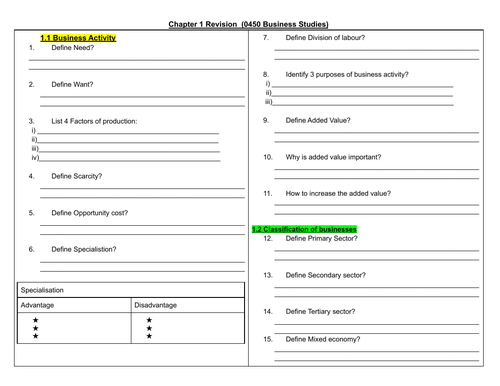 Understanding business activity Revision worksheet