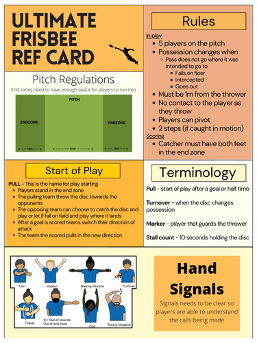 Ultimate Frisbee Ref Card | Teaching Resources