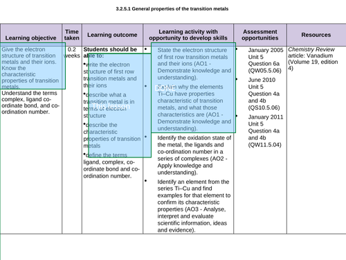 ppt, 3.21 MB