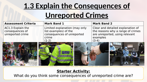 wjec-criminology-unit-1-ac1-3-consequences-of-unreported-crimes