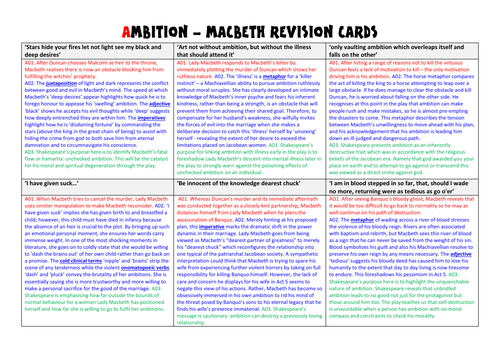 Macbeth Ambition - 6 key quotations analysed