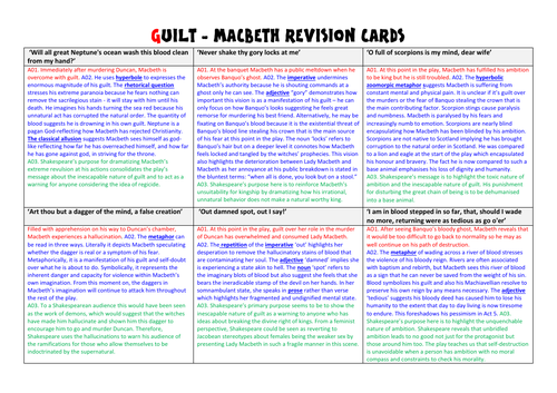 Guilt in Macbeth - 6 quotations analysed in detail