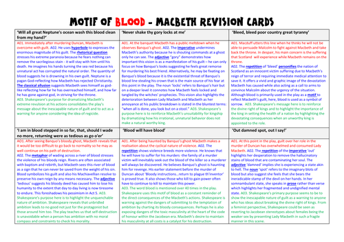 Motif of Blood and violence in Macbeth - 6 quotations analysed in detail