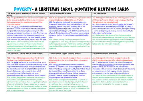 Poverty in A Christmas Carol 6 quotation revision cards  Teaching