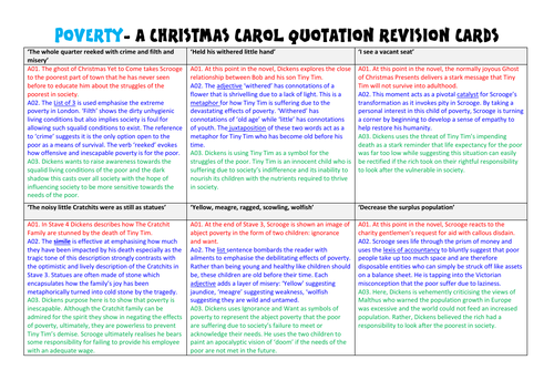 Poverty in A Christmas Carol 6 revision cards and lesson.