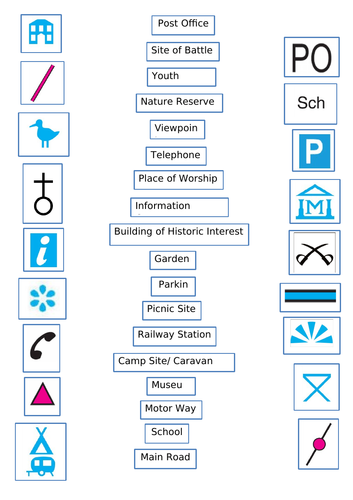 Map Symbols Lesson | Teaching Resources