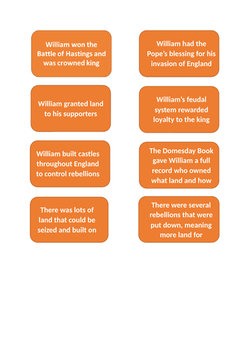 GCSE 9-1 MIGRANTS IN BRITAIN - THE EXPERIENCES OF THE NORMANS