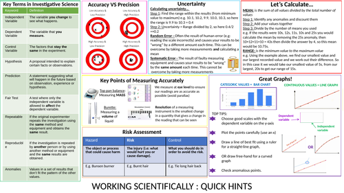 printable-knowledge-organiser-working-scientifically-teaching-resources