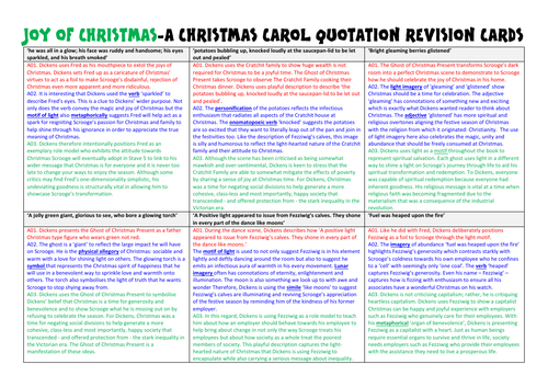 Joy and Happiness Grade 9 Revision Cards - A Christmas Carol