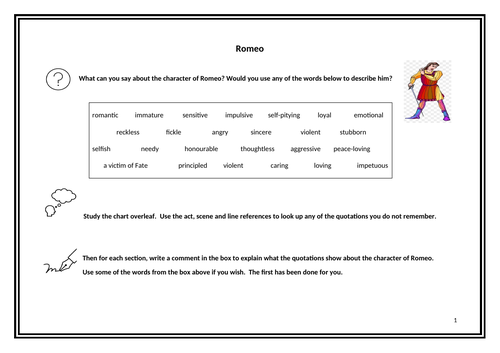 Romeo and Juliet: Character of Romeo | Teaching Resources