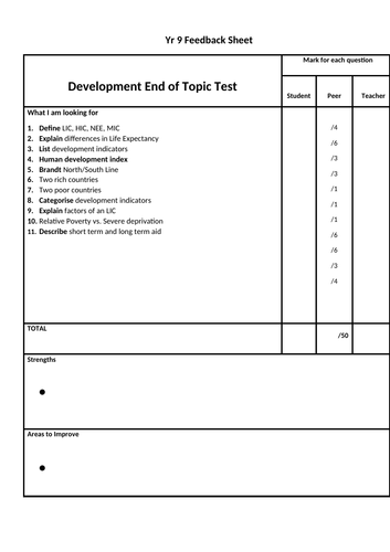 Development Assessment