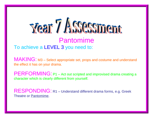 Pantomime: Extensive Drama resource pack | Teaching Resources