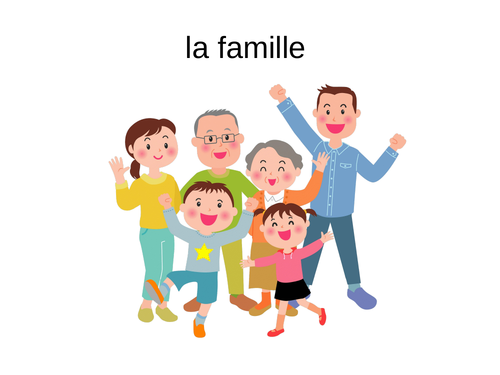Ma famille / My family / Family members | Teaching Resources