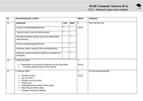 Exam Walkthrough - CS17: Network types