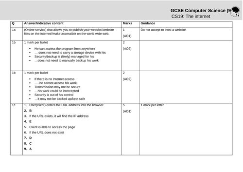 Exam Walkthrough - CS19: The Internet