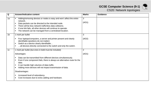 Exam Walkthrough - CS20: Network topologies