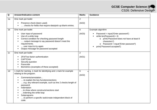 Exam Walkthrough - CS26: Defensive design