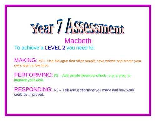 Shakespeare's Macbeth: Extensive Drama resource pack | Teaching Resources