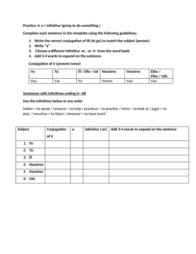 Ir a infinitive worksheet Teaching Resources